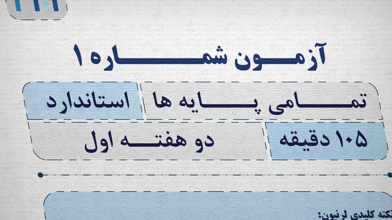 Thumb_first_2week_learnion